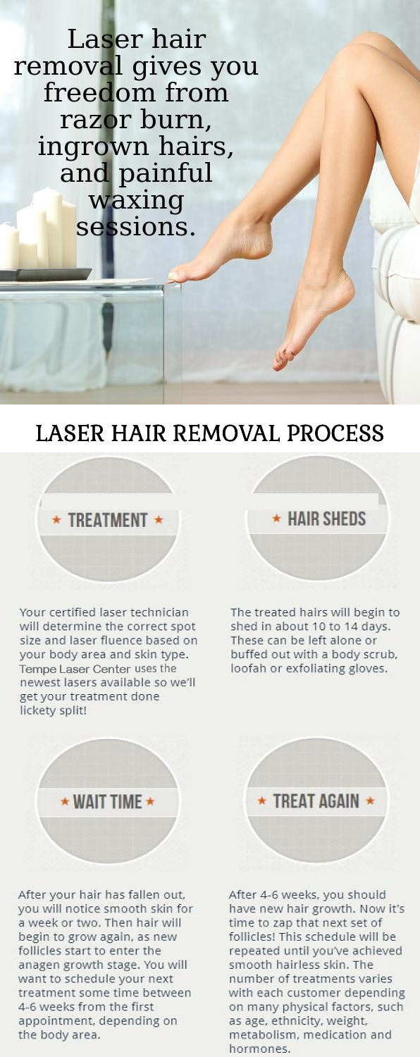Laser Hair Removal - Tempe Laser Center